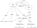 Thumbnail for version as of 20:34, 3 July 2021