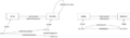 Thumbnail for version as of 21:14, 3 July 2021