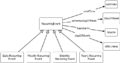Thumbnail for version as of 21:06, 3 July 2021